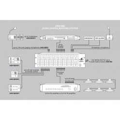 Monacor ARM-880WP1 Panel ścienny